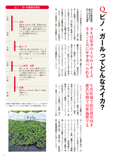 【電子版】野菜だより2024年1月新春号(112401)