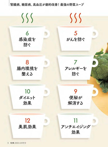 【書籍】壮快2025年12月冬号(132512)