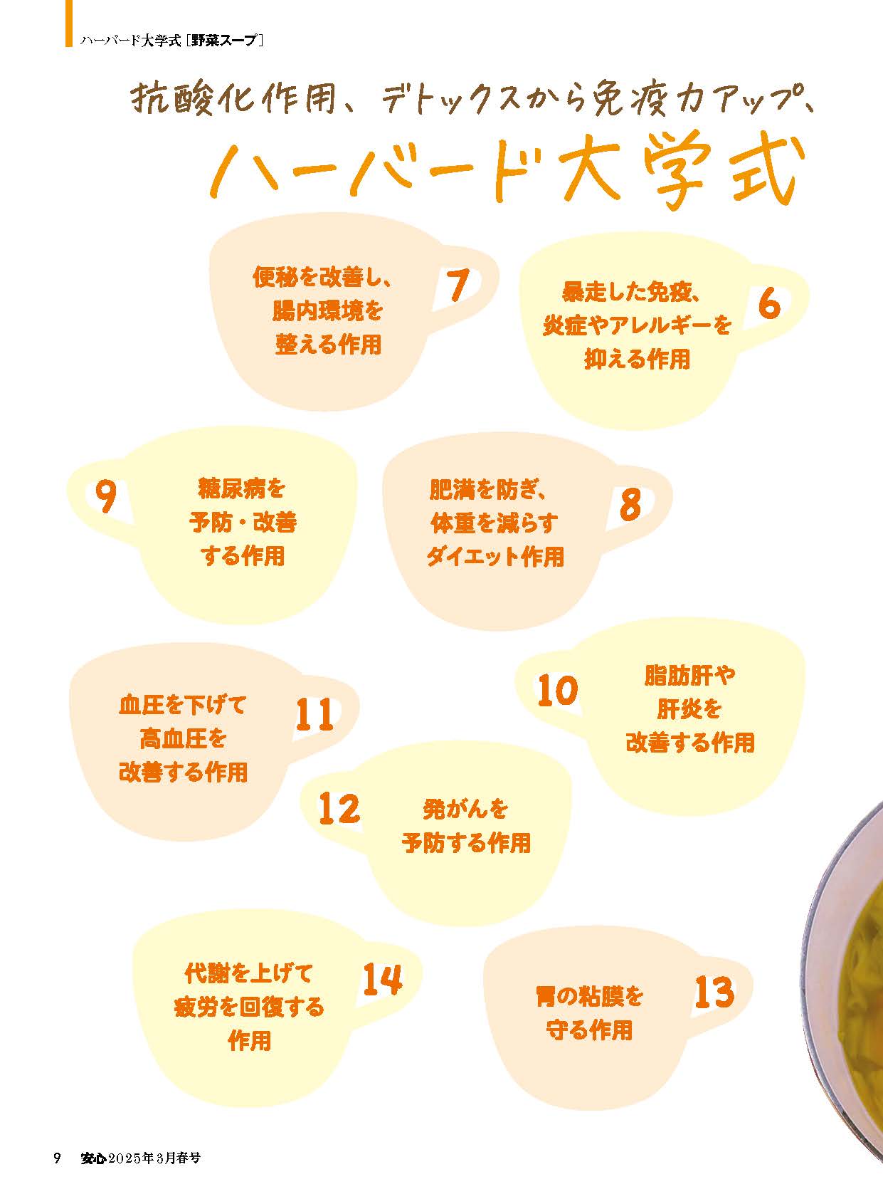 【書籍】安心2025年3月春号(152503)