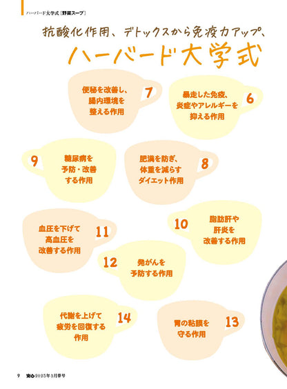 【書籍】安心2025年3月春号(152503)