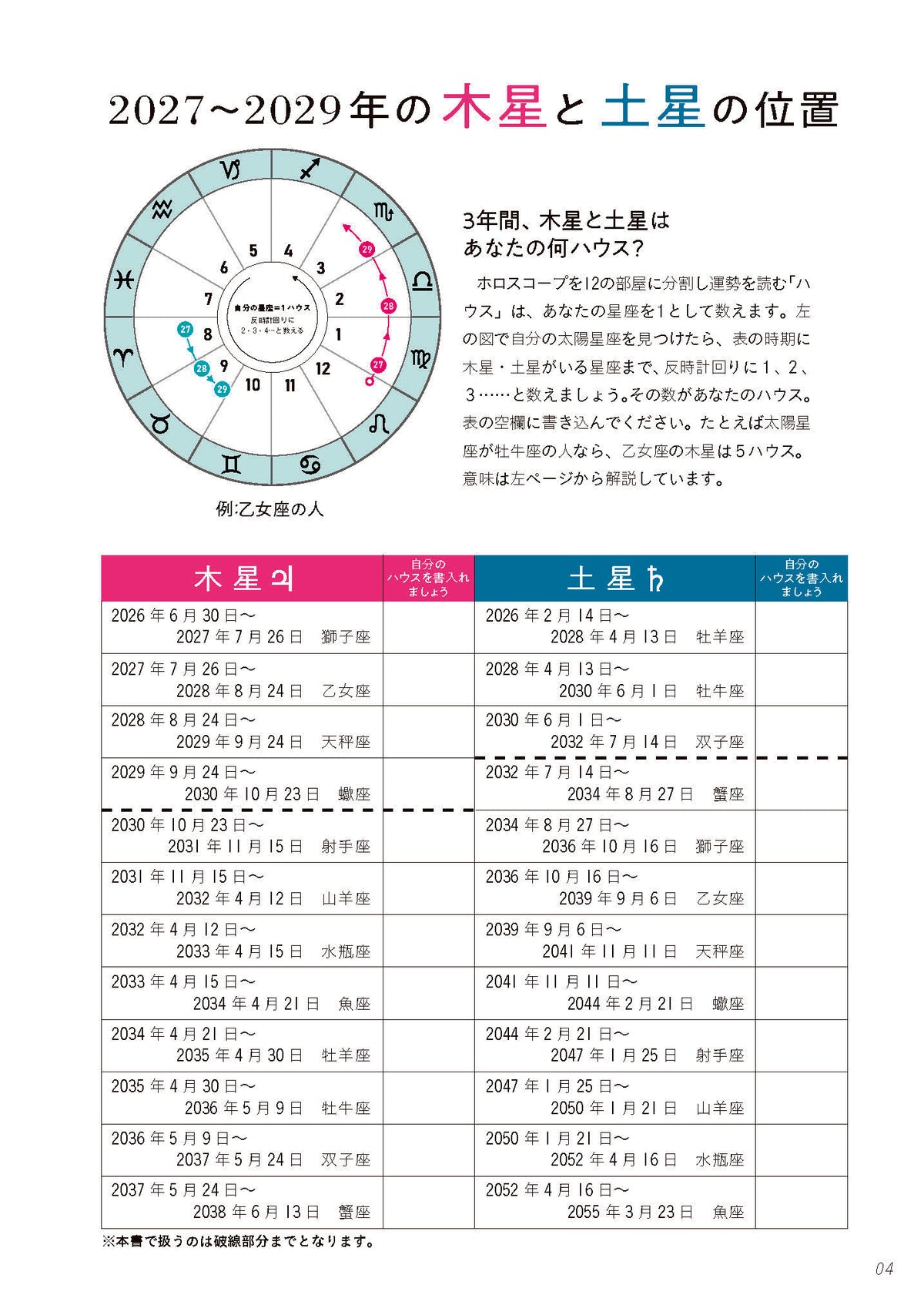 【書籍】真木あかりの星占い2027－2029年(M2013)