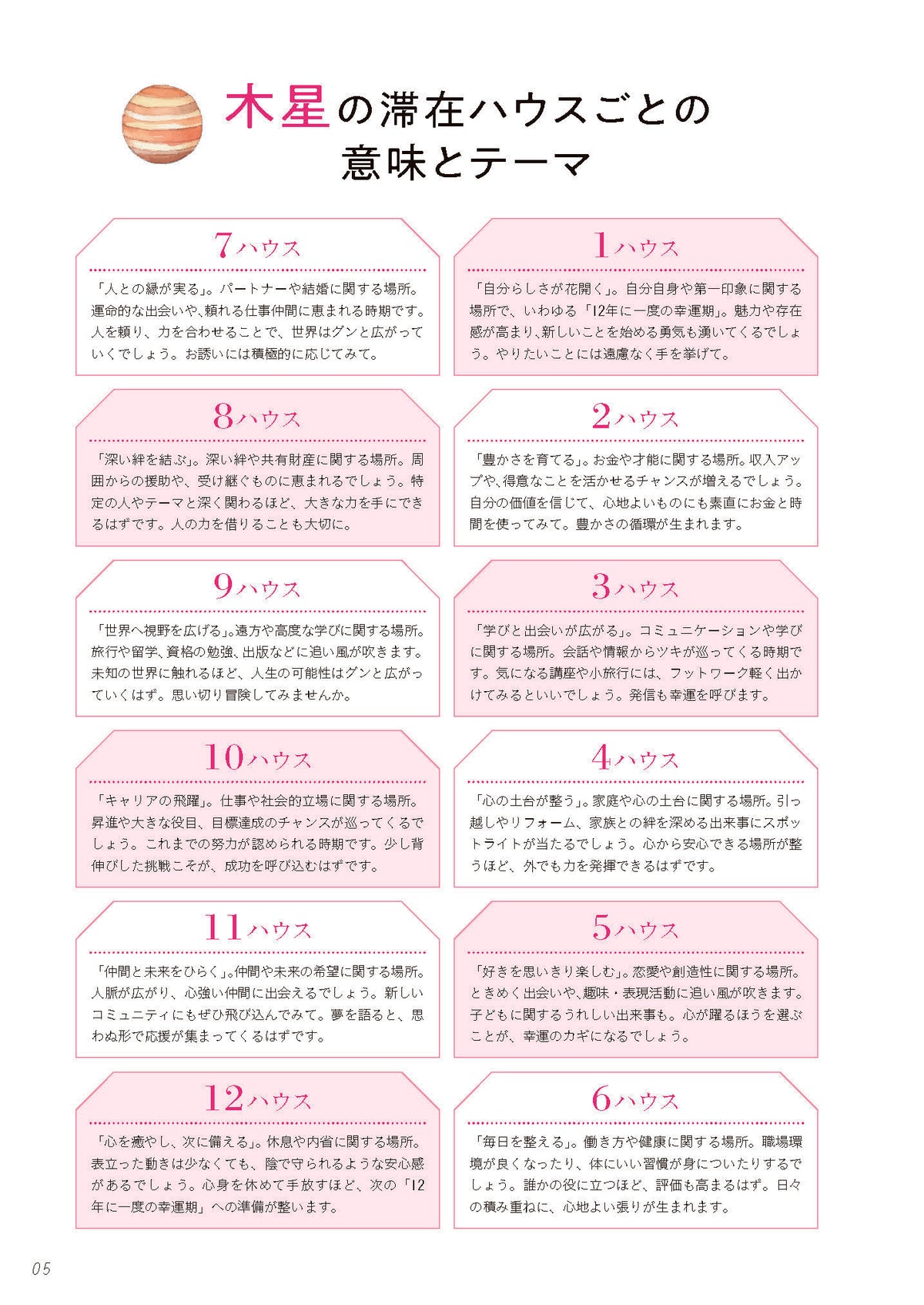 【書籍】真木あかりの星占い2027－2029年(M2013)