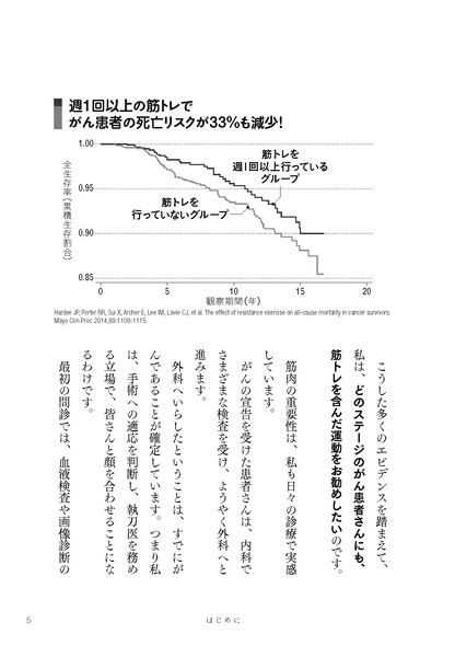 【書籍】がんに負けないたった3つの筋トレ エビデンスに基づいた正しい治し方 新装版(M1953)