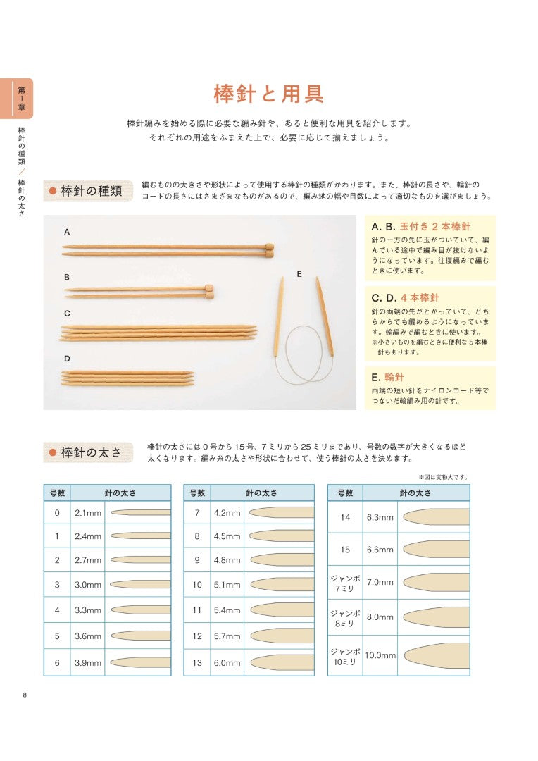 【書籍】新・棒針編みの基本 (S4733)