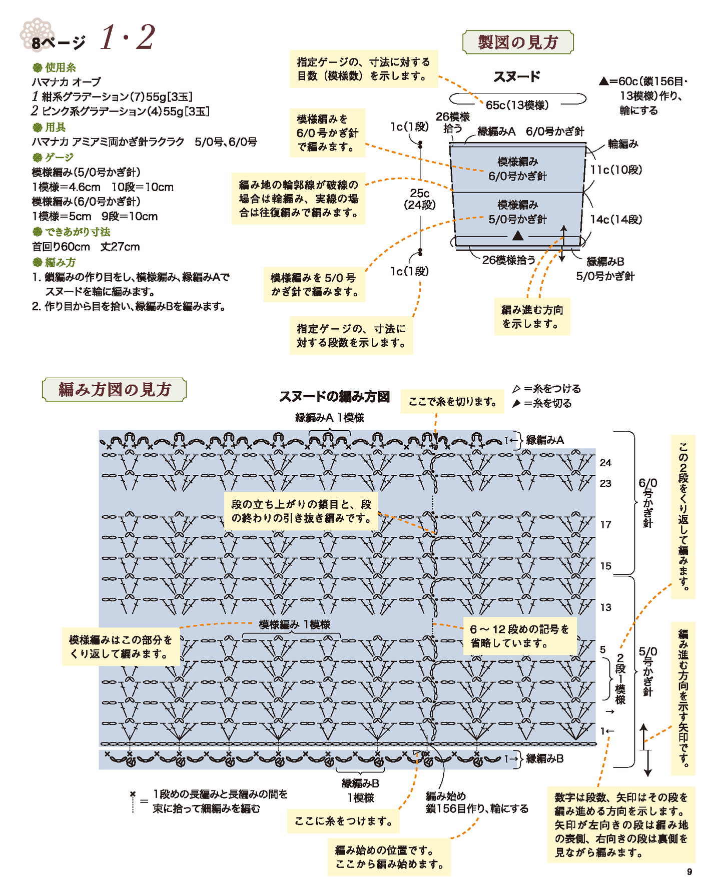 【電子版】50代で始める大人のかぎ針編み(S4057)