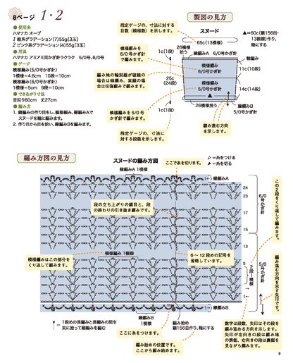 【電子版】50代で始める大人のかぎ針編み(S4057)