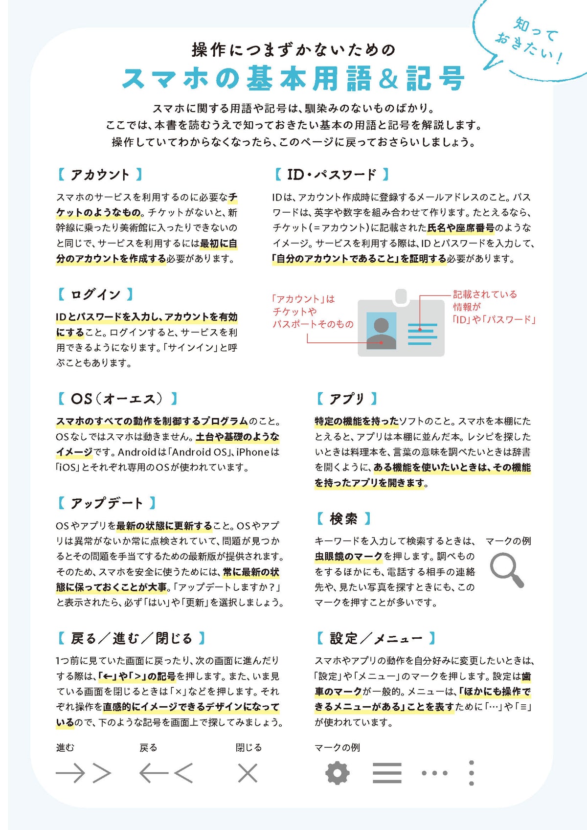 【書籍】世界一かんたん！70歳からのスマホ使いこなし超入門(M1840)