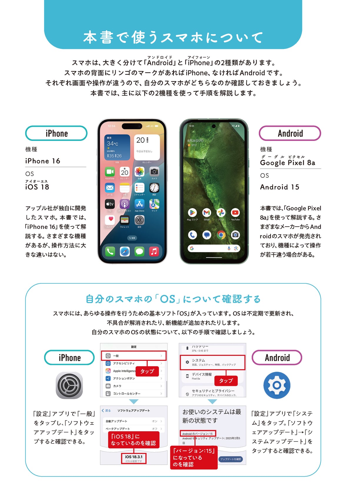 【書籍】世界一かんたん！70歳からのスマホ使いこなし超入門(M1840)