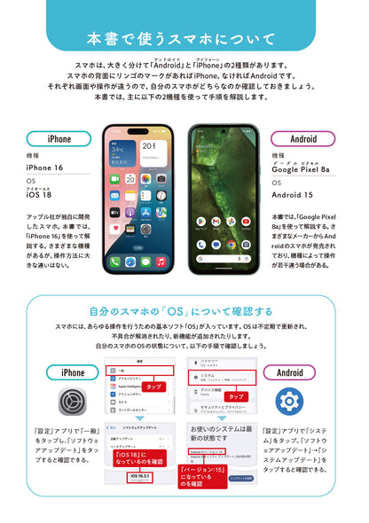 【書籍】世界一かんたん！70歳からのスマホ使いこなし超入門(M1840)
