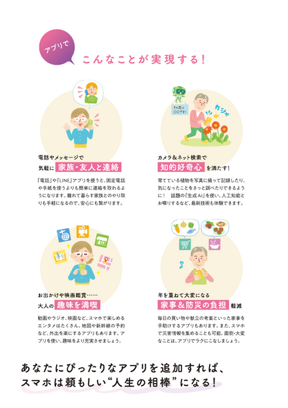 【書籍】世界一かんたん！ 70歳からのスマホアプリ使いこなし超入門(M1962)