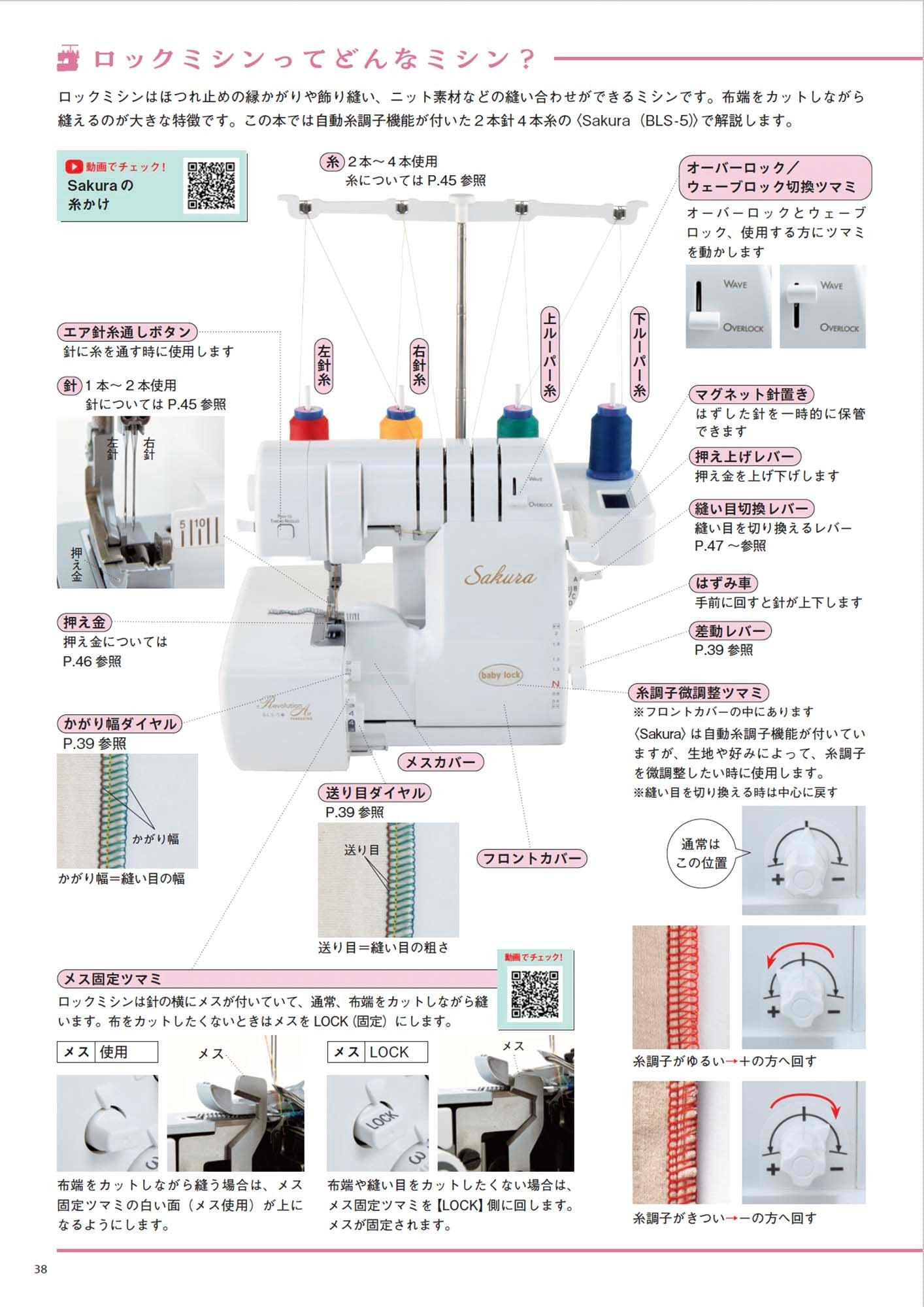 【書籍】ロックミシンソーイングBOOK(S8496)