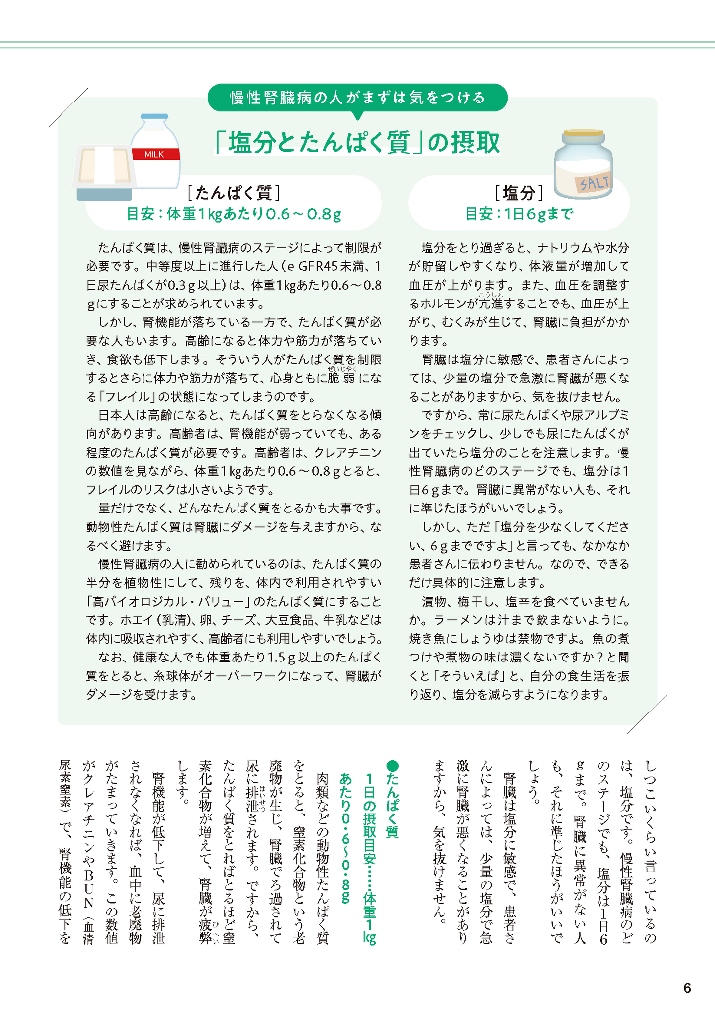 【書籍】腎機能 おいしく食べて自分で守る！レシピBOOK(M1783)