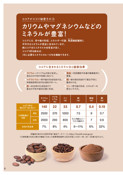 【書籍】ココア おなかスッキリ！血管が若返る最強の活用BOOK(M1934)