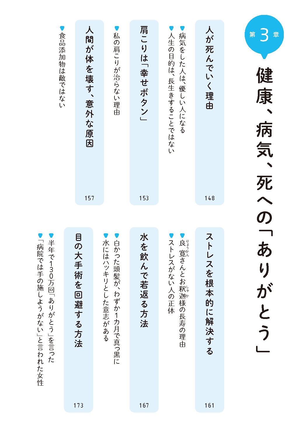 【書籍】小林正観CDブック 神様を味方にする法則　新装版(M1909)