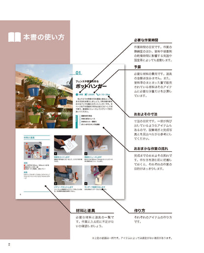 【書籍】改訂版 DIYの手作りガーデンBOOK(M1849)