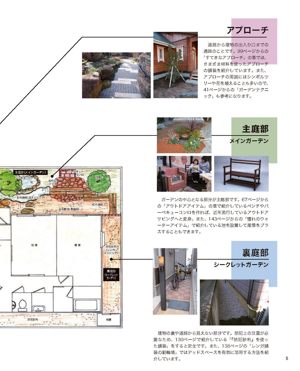 【書籍】改訂版 DIYの手作りガーデンBOOK(M1849)
