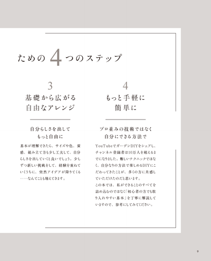【書籍】ERI’s DIY INTERIOR(M1906)