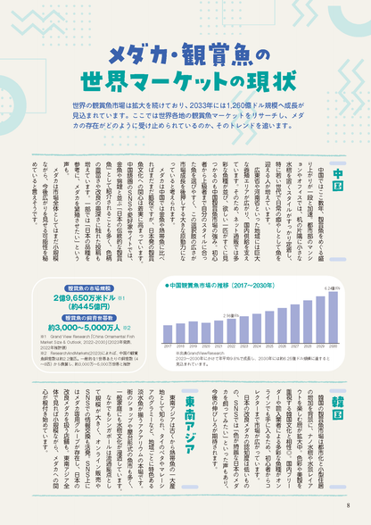 【書籍】メダカFriend Vol.3(M1933)