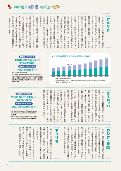 【書籍】メダカFriend Vol.3(M1933)