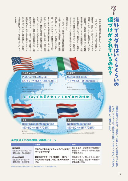 【書籍】メダカFriend Vol.3(M1933)