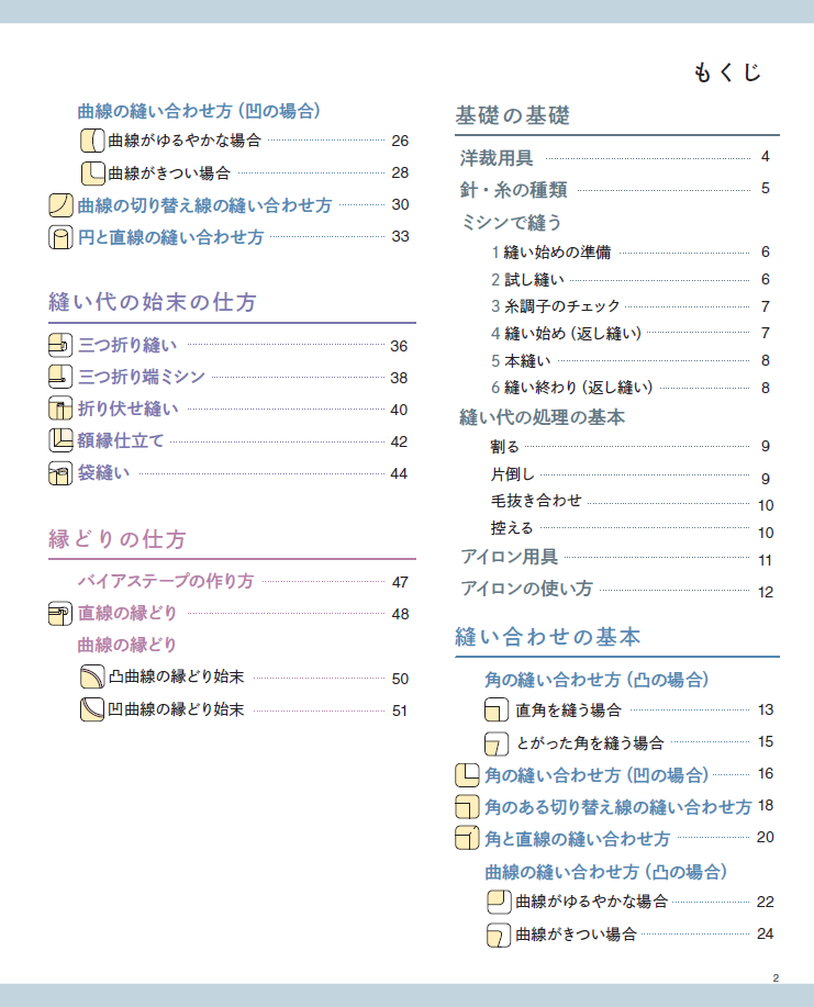 【書籍】キレイに縫えるソーイングの基本(K18)