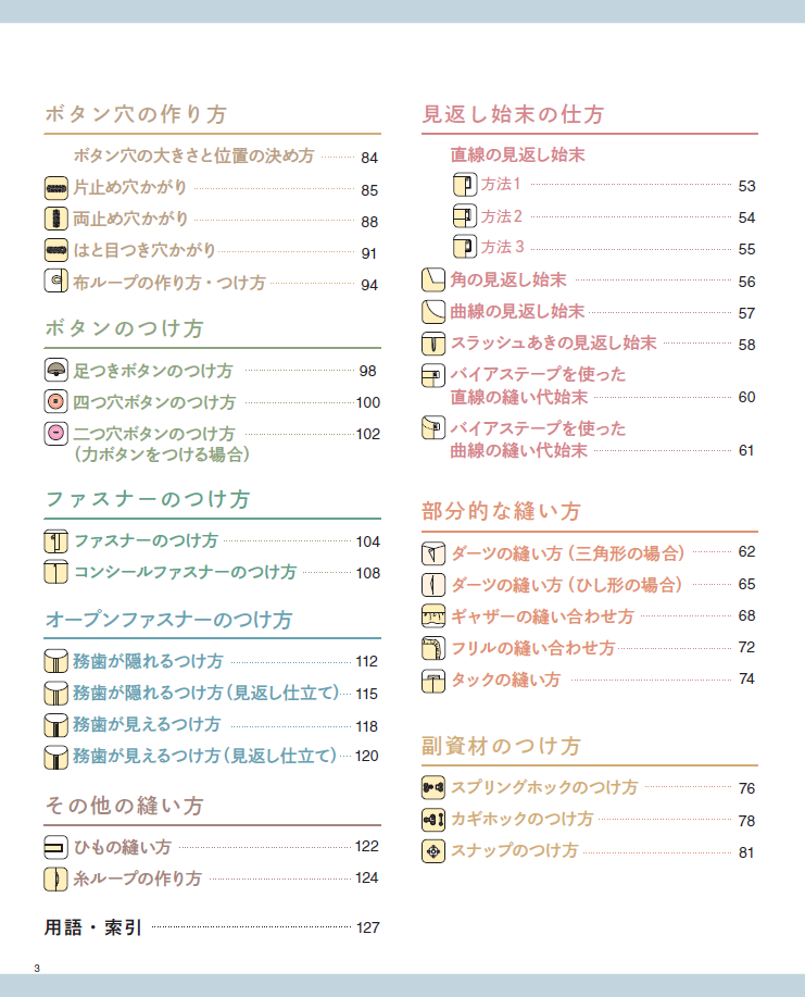 【書籍】キレイに縫えるソーイングの基本(K18)