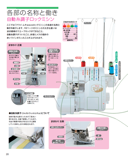 【書籍】ロックミシンのソーイングテキスト 新装版(K52)