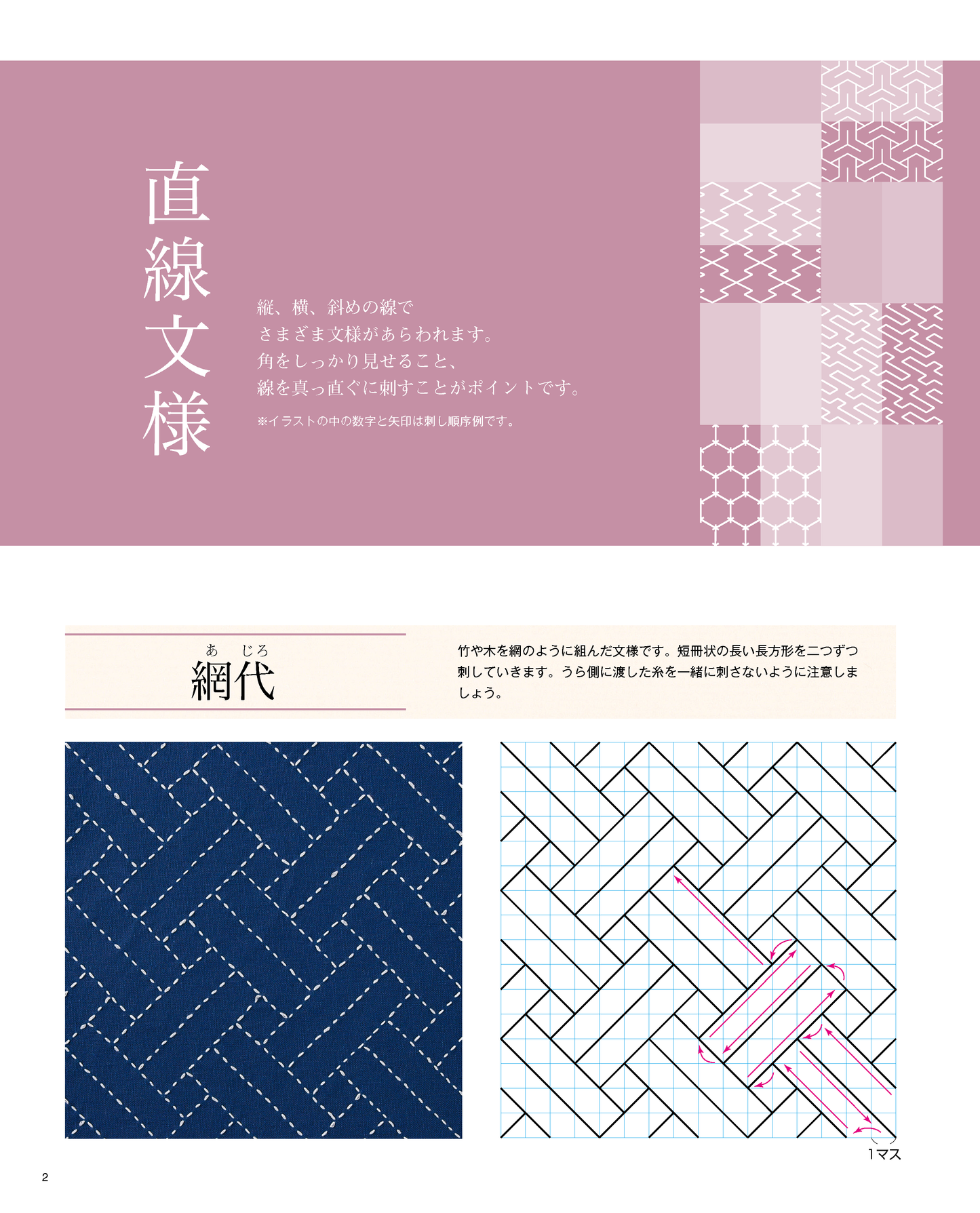 【書籍】改訂版　刺し子の文様とこもの(K90)