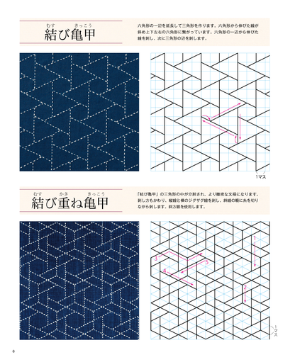 【書籍】改訂版　刺し子の文様とこもの(K90)