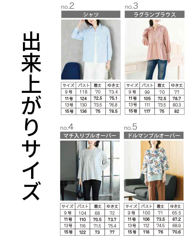 【型紙】レディブティック2025年4月春号 実物大の型紙A面B面＋レシピ（LB-0013）