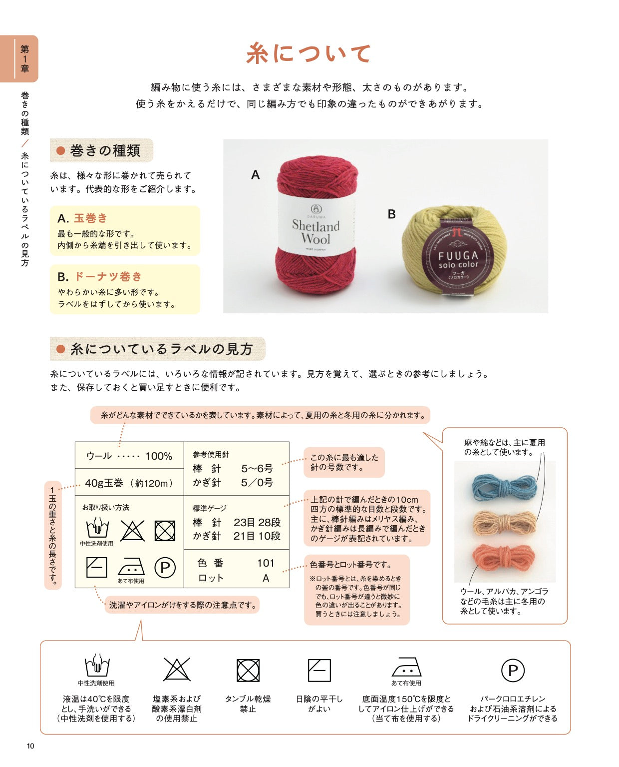 【書籍】新・かぎ針編みの基本(S8122)