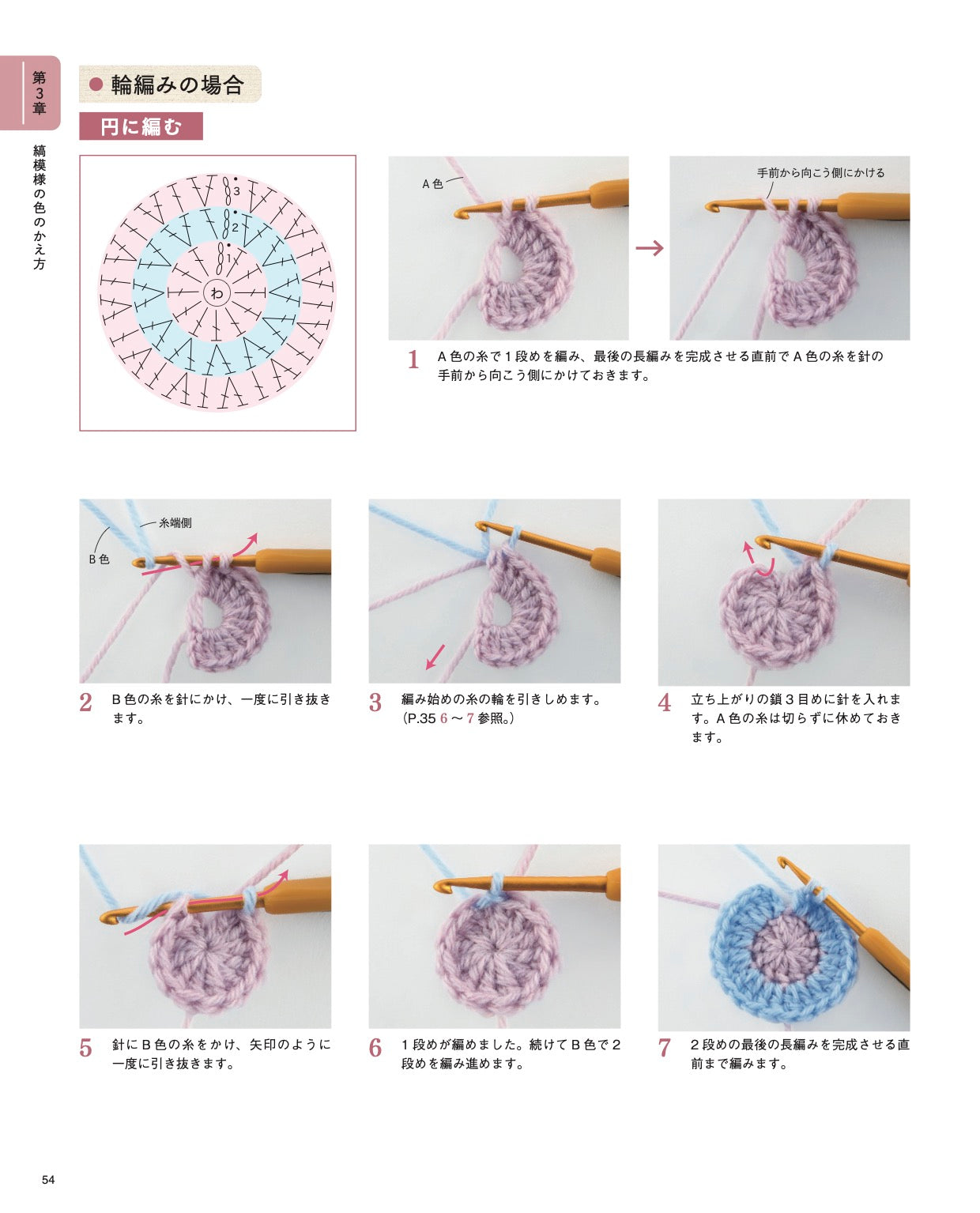 【書籍】新・かぎ針編みの基本(S8122)