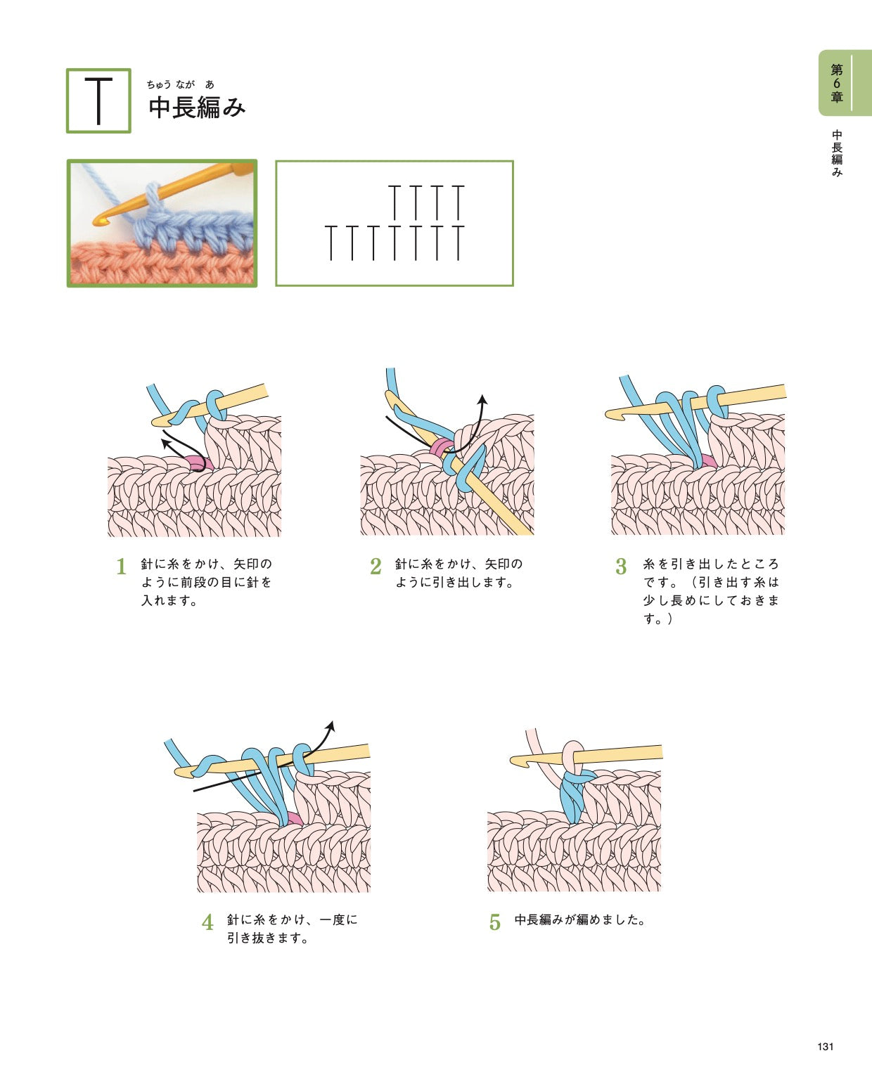 【書籍】新・かぎ針編みの基本(S8122)