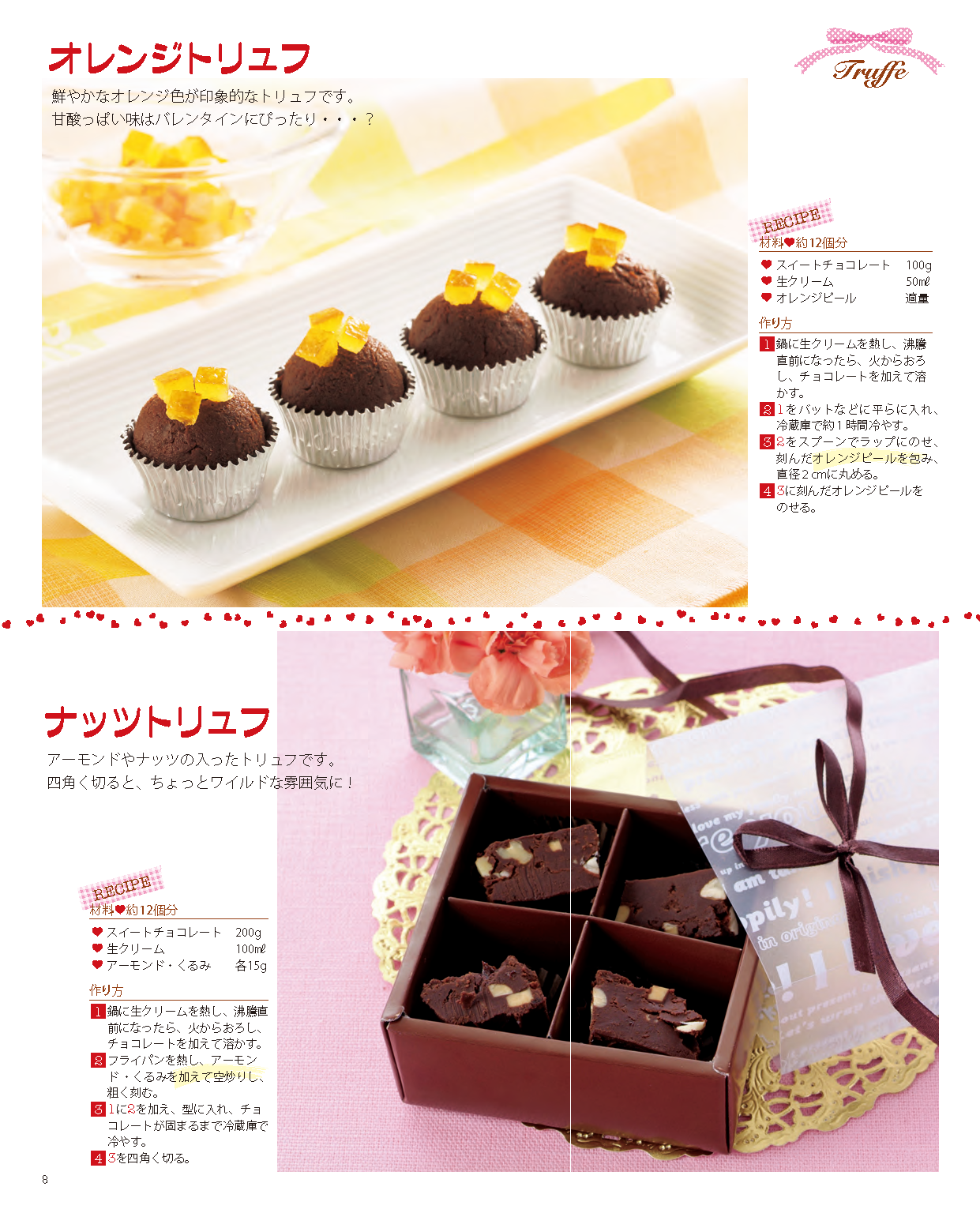 【電子版】一年中大好き！手作りチョコ(M1160)
