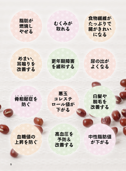 【書籍】やせる！血圧、血糖値が下がる！アズキ毒出しレシピ 新装版(M1671)