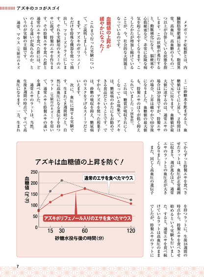 【書籍】やせる！血圧、血糖値が下がる！アズキ毒出しレシピ 新装版(M1671)