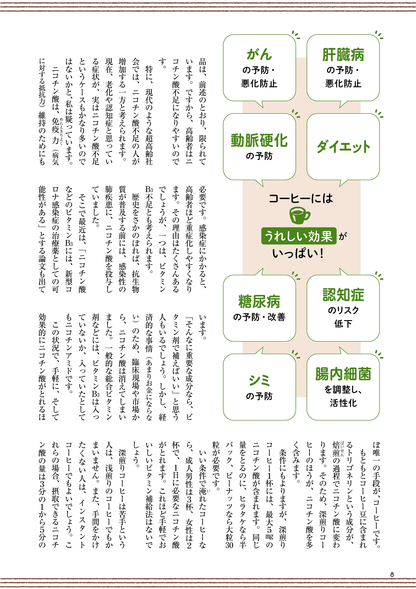 【書籍】体に効くコーヒー(M1711)