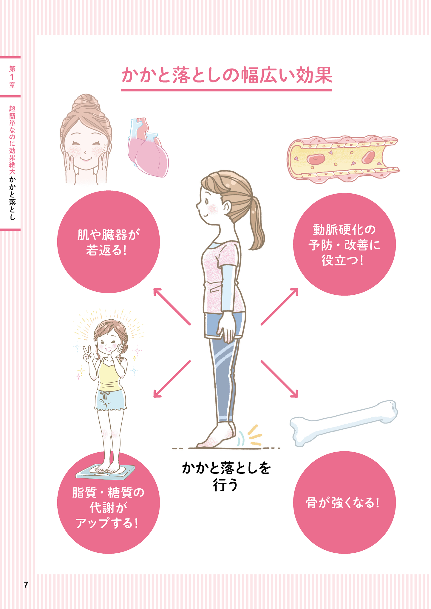 【書籍】糖尿病、高血圧、メタボに著効！ かかと落とし 新装版(M1712)