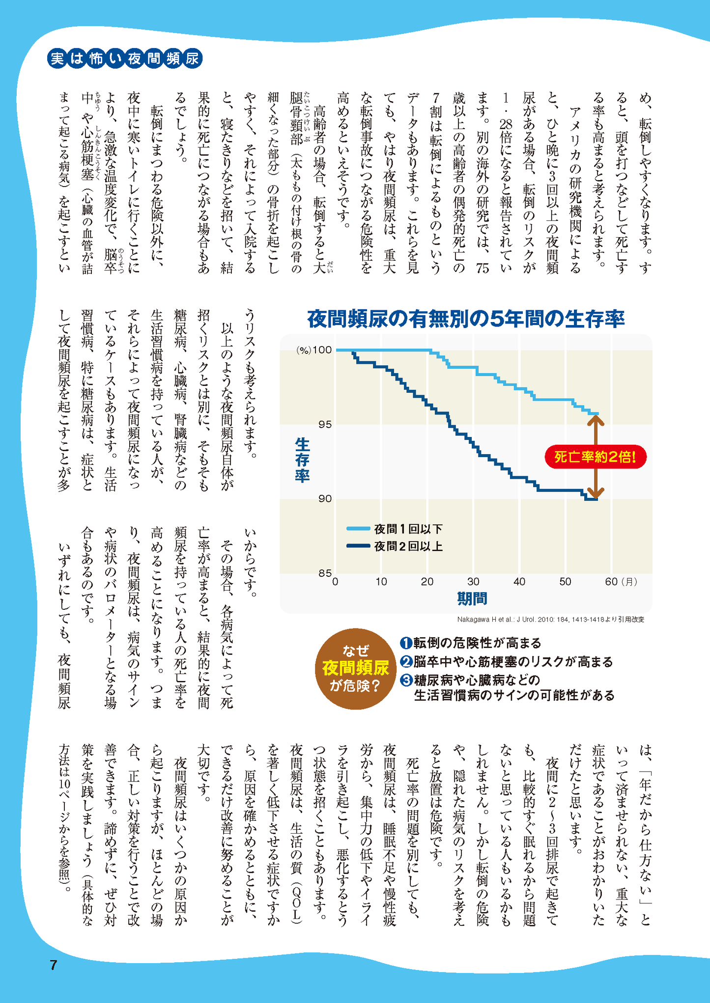 【書籍】頻尿・尿もれ 夜間頻尿がピタリ解消！ 新装版(M1719)