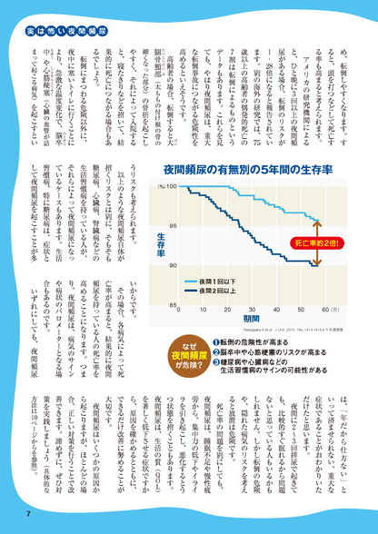 【書籍】頻尿・尿もれ 夜間頻尿がピタリ解消！ 新装版(M1719)