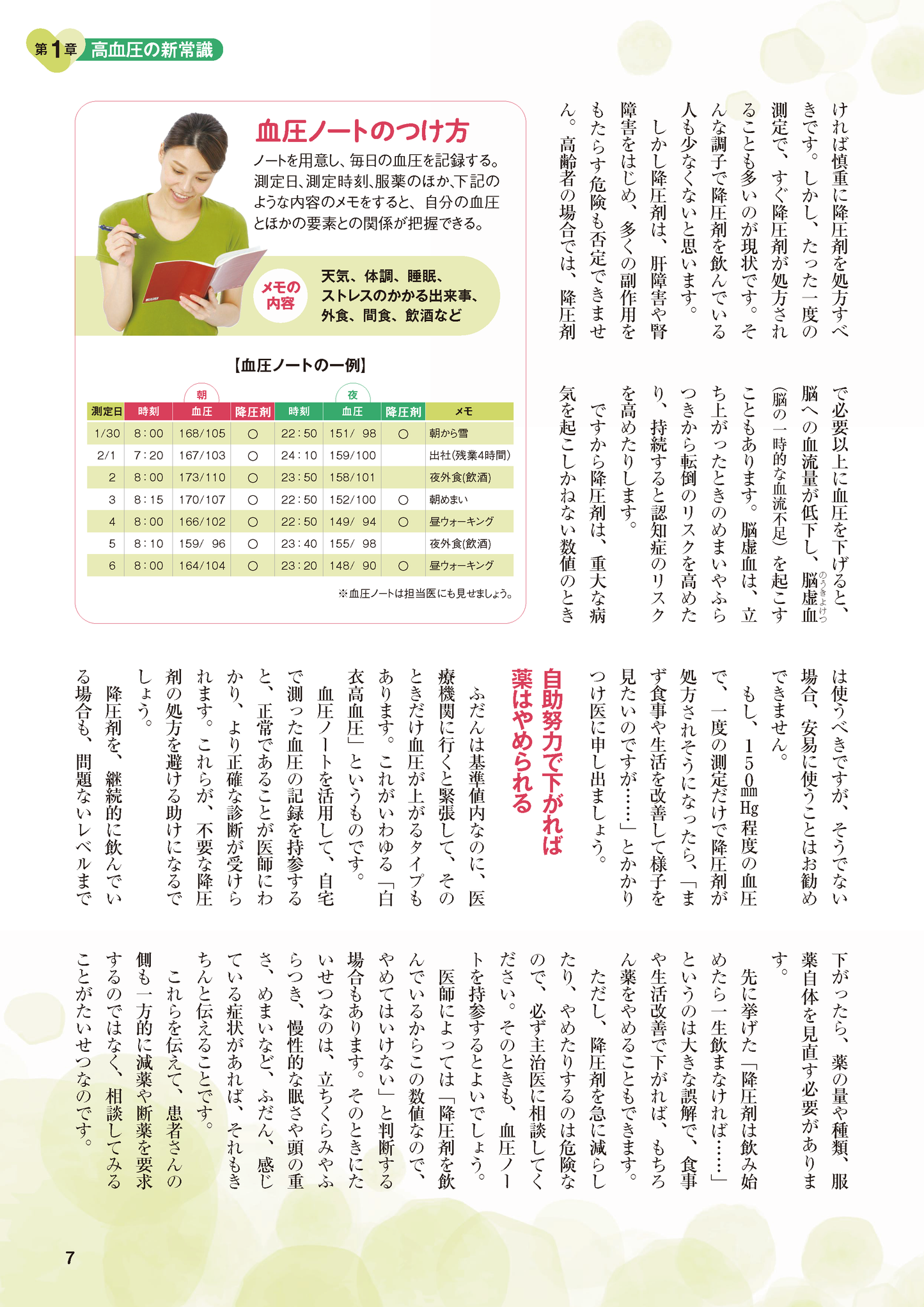 【書籍】高血圧 食べて下げる最高の治し方 新装版(M1720)