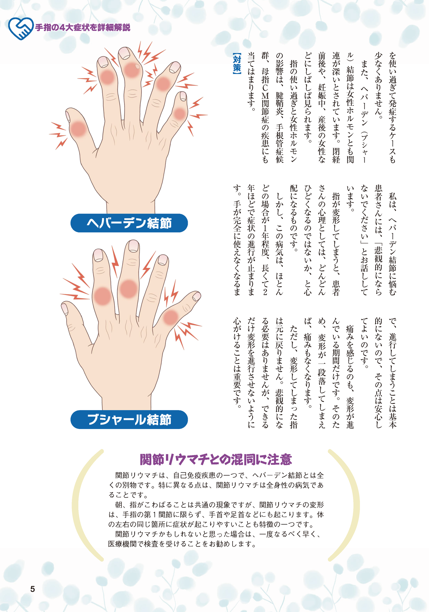 【書籍】手指の痛み しびれを治す特効ワザ 新装版(M1721)