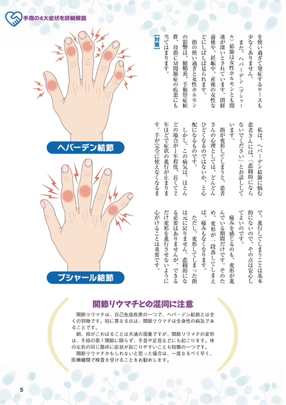 【書籍】手指の痛み しびれを治す特効ワザ 新装版(M1721)