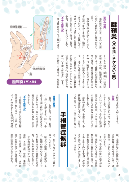 【書籍】手指の痛み しびれを治す特効ワザ 新装版(M1721)