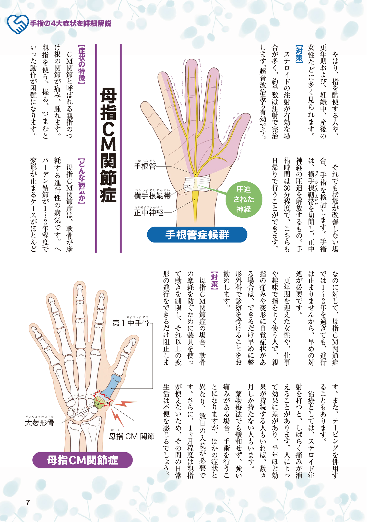 【書籍】手指の痛み しびれを治す特効ワザ 新装版(M1721)