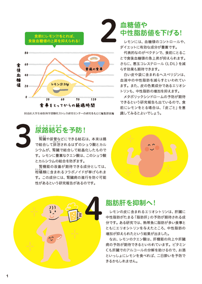 【書籍】レモンでやせる！血液、血管がキレイになる特効レシピ(M1722)