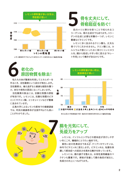 【書籍】レモンでやせる！血液、血管がキレイになる特効レシピ(M1722)