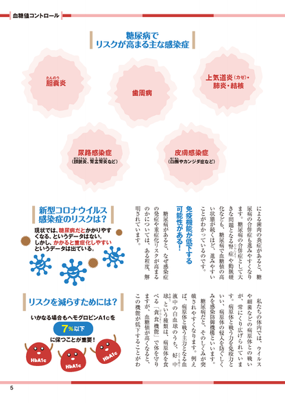 【書籍】糖尿病 血糖値がみるみる下がる食べ方 新装版(M1726)