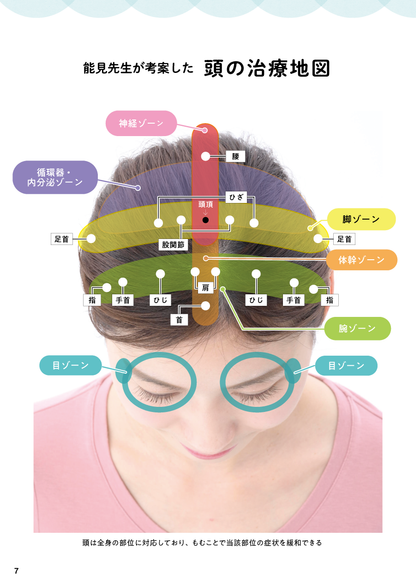 【書籍】頭をもむと不調が消える！顔も髪も若返る！ 新装版(M1727)