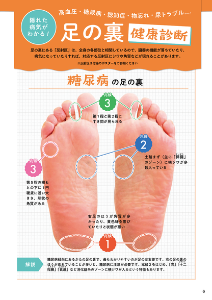 【書籍】足をもむと病気が治る！痛みが消える！ 新装版(M1736)